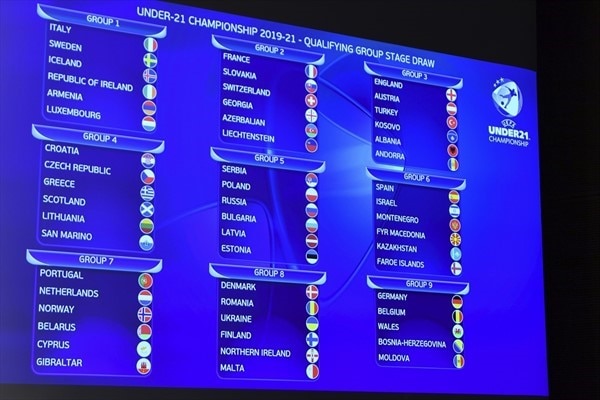 Under21 2020/21 Under21 qualifying draw
