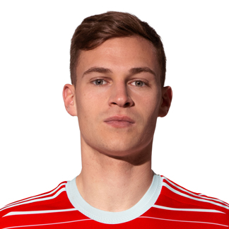 Kimmich Top Speed