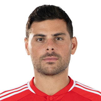 Kevin Volland Top Speed