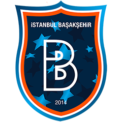 İstanbul Başakşehir Player Speeds