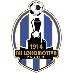 Lokomotiva Zagreb Player Speeds
