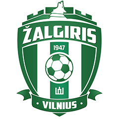 Žalgiris Vilnius Player Speeds