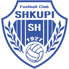 Shkupi Players Top Speeds