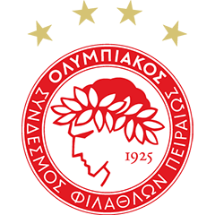 Olympiacos Players Top Speeds