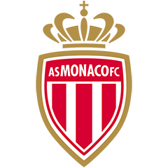 Monaco Players Top Speeds