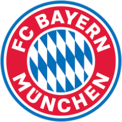 Bayern Players Top Speeds