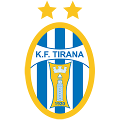 Tirana Player Speeds