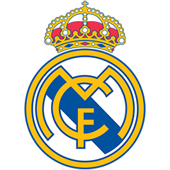Real Madrid Player Speeds