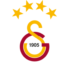 Galatasaray Player Speeds