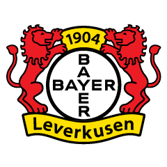 Leverkusen Player Speeds