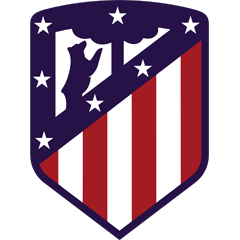 Atlético de Madrid Player Speeds