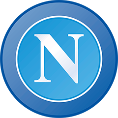 Napoli Player Speeds