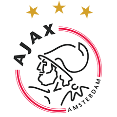 Ajax Players Top Speeds