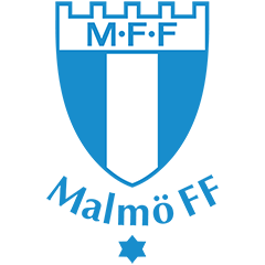 Malmö Player Speeds