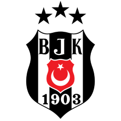 Beşiktaş Player Speeds