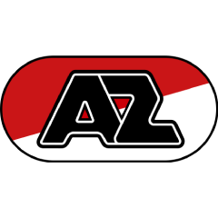 AZ Alkmaar Players Top Speeds