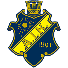 AIK Players Top Speeds