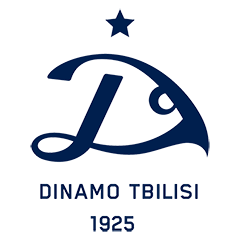 Dinamo Tbilisi Player Speeds