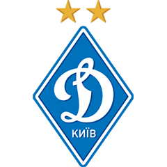 Dynamo Kyiv Player Speeds