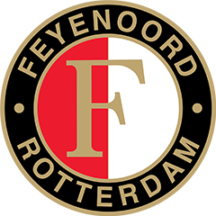 Feyenoord Player Speeds