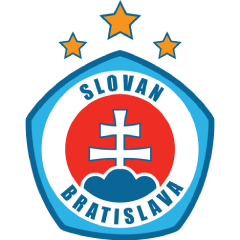 Slovan Bratislava Player Speeds