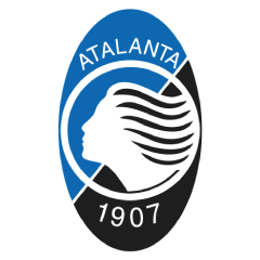 Atalanta Players Top Speeds