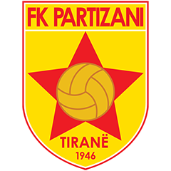 Partizani Player Speeds