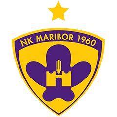 Maribor Player Speeds