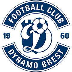 Dinamo Brest Player Speeds
