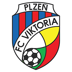 Viktoria Plzeň Player Speeds
