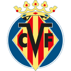 Villarreal Player Speeds
