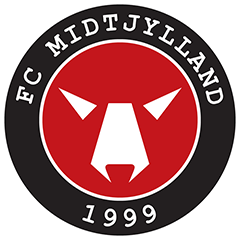 Midtjylland Players Top Speeds