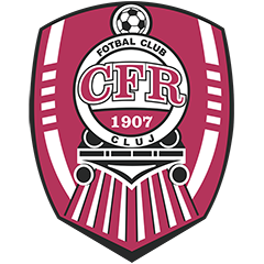 CFR Cluj Players Top Speeds