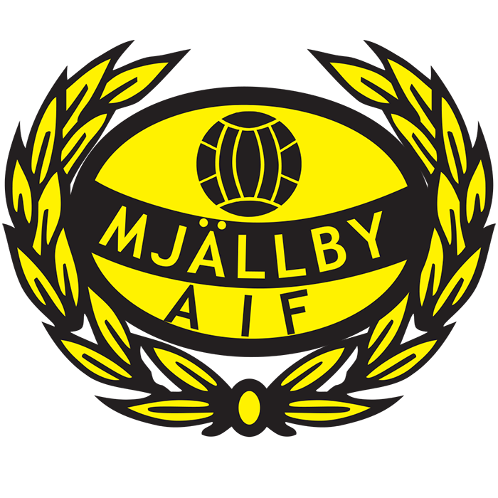 Mjällby