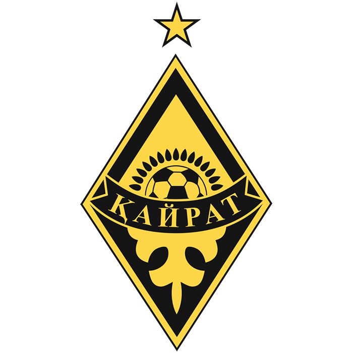 Kairat Almaty